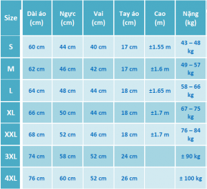 Top 16 size 3xl là bao nhiêu kg hay nhất 2022