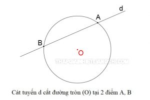 Top 18 cát tuyến hay nhất 2022