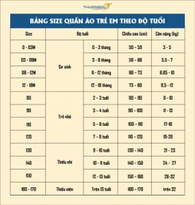 Top 19 size 100 cho bé bao nhiêu kg hay nhất 2022