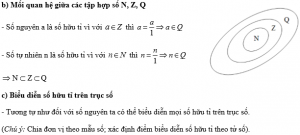 Top 18 tập hợp q là gì hay nhất 2022