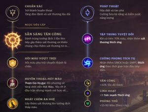 Top 16 bảng ngọc tristana 2020 ad hay nhất 2022