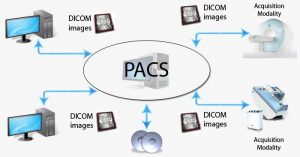 Top 19 pacs là gì hay nhất 2022