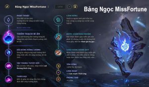 Top 19 bảng ngọc miss fortune hay nhất 2022