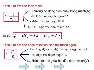 Top 17 biểu thức định luật ôm cho toàn mạch hay nhất 2022