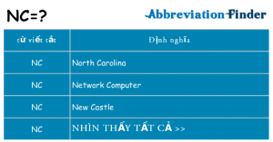 Top 15 nc là gì hay nhất 2022