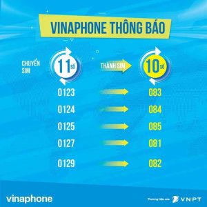 Top 18 0848 là mạng gì hay nhất 2022