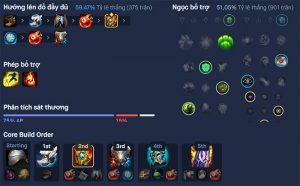 Top 17 thresh mua 11 hay nhất 2022