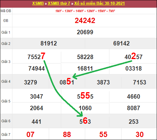 Top 15 du doan xsmb 31/10/2021 hay nhất 2022