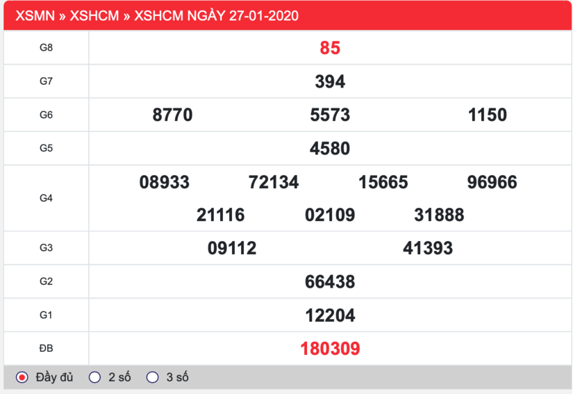 Top 15 xshcm 01/2 hay nhất 2022