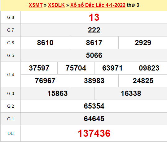 Top 16 dự đoán xổ số đắk lắk ngày 11 tháng 1 hay nhất 2022