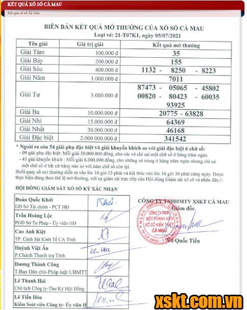 Top 16 xscm 25_10 hay nhất 2022