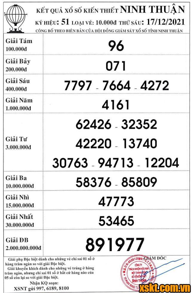 Top 19 xskt ninh thuận 17/12/2021 hay nhất 2022