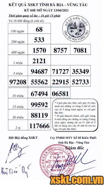 Top 18 xsvt 13 04 hay nhất 2022