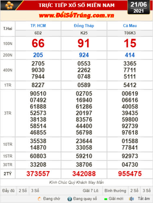 Top 19 xs dong thap 21 6 hay nhất 2022