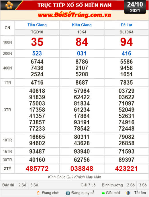 Top 17 xổ số tiền giang 24/10/2021 hay nhất 2022