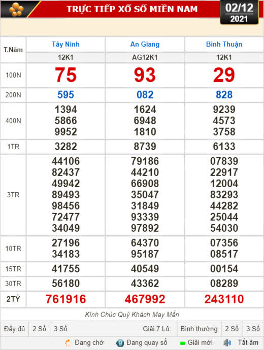 Top 15 xổ số tây ninh 02/12/2021 hay nhất 2022