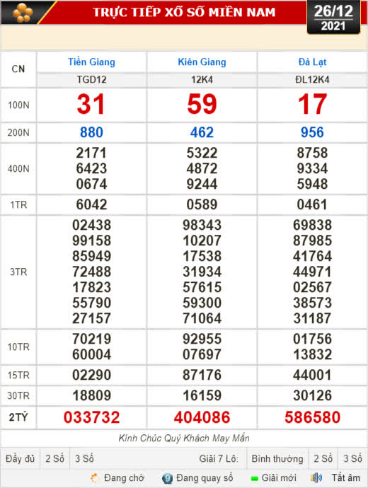 Top 18 xổ số tiền giang 26/12/2021 hay nhất 2022