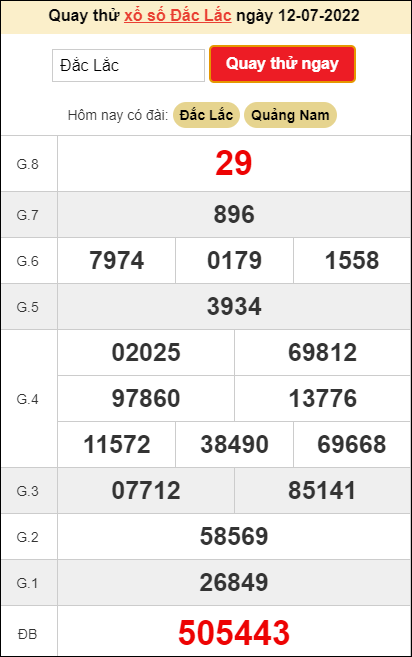 Top 15 dự đoán xổ số đắk lắk ngày 7 tháng 12 hay nhất 2022