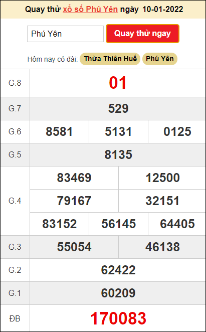 Top 16 xổ số phú yên 10/1/2022 hay nhất 2022