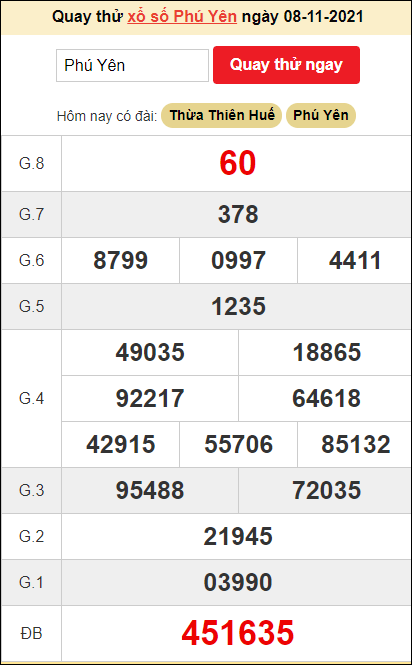 Top 17 dự đoán xổ số phú yên ngày 8 tháng 11 hay nhất 2022